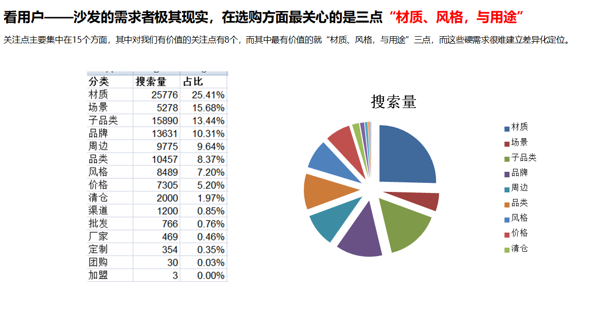 品牌營(yíng)銷策劃的全流程拆解(圖1) 杭州品牌策劃公司