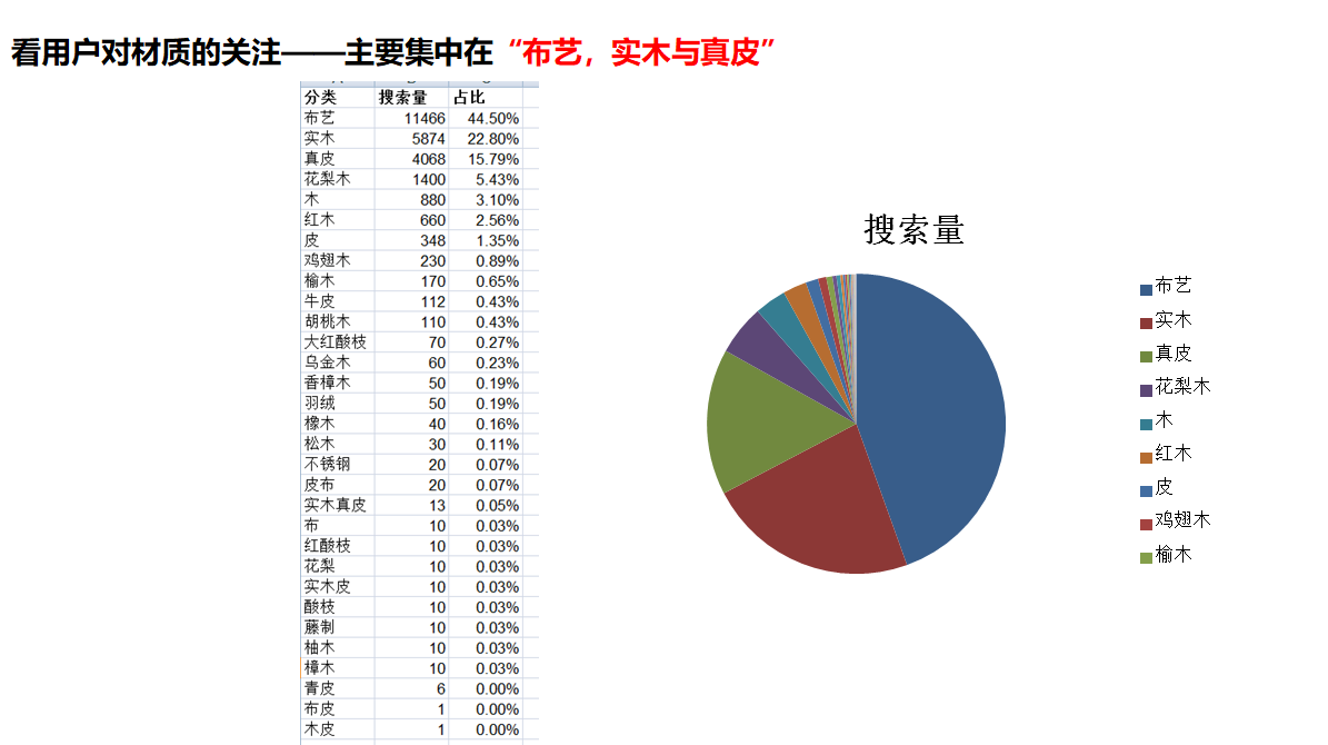 品牌營(yíng)銷策劃的全流程拆解(圖2) 杭州品牌策劃公司